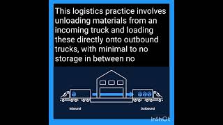 CrossDocking [upl. by Anilah]