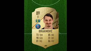 Zlatan Ibrahimovic FIFA Evolution 🤪 FIFA 10FIFA 22 [upl. by Inaliak673]