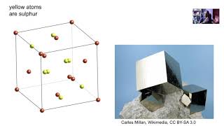 Crystallography space groups Lecture 5 of 9 [upl. by Allina291]