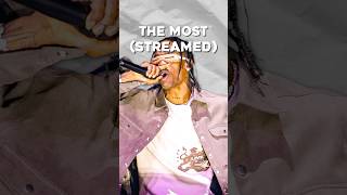 The MOST Streamed Rap Songs LAST Week [upl. by Atnohs]