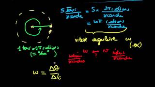 Relation entre la vitesse angulaire et la vitesse [upl. by Annehcu622]