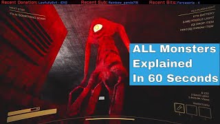 All Monsters Explained in 60 Seconds for Content Warning [upl. by Rise646]