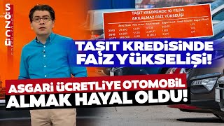 Taşıt Kredisinde Faiz Depremi Otomobil Alacakları Üzecek Haber [upl. by Joline]