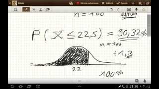 Die Normalverteilung und die Stichprobe Statistik [upl. by Joash952]