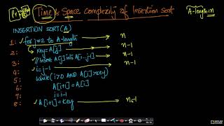 Space and time analysis of Insertion Sorting1  Analyzing an algorithm Data Structure amp Algorithms [upl. by Annasus]