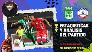 Revisamos estadísticas datos y análisis del Atletico Nacional vs Alianza por la Copa BetPlay 2024 [upl. by Yrtsed185]