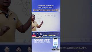 Einstein’s Photoelectric Equation Explained with Formulas neet physics physicswallah [upl. by Caleb]