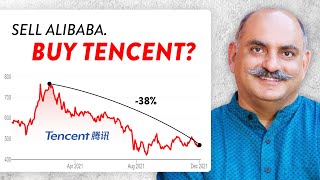 Why Mohnish Pabrai Ditched Alibaba for Tencent [upl. by Amalie646]