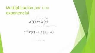 5Multiplicación por una exponencial en la transformada de Laplace [upl. by Maller672]