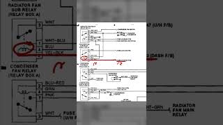 Visit us on ScannerDanner Premium to view the full lecture titled quotHow To Read A Wiring Diagramquot [upl. by Desi]