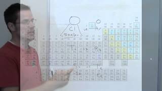 Chapter 7  Periodic Properties of the Elements Part 11 of 11 [upl. by Sashenka]