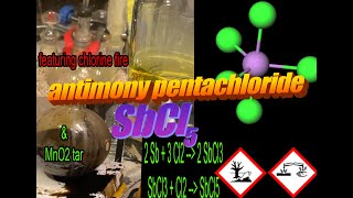 Synthesis of Antimony Pentachloride SbCl5 [upl. by Ettenel]