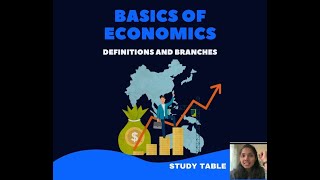 INTRODUCTION TO ECONOMICS Branches of Economics [upl. by Lennad]