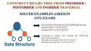 Construct Binary Tree from PREORDER  POSTORDER and INORDER Traversal  DATA STRUCTURE  GTU SOLVED [upl. by Einoj303]