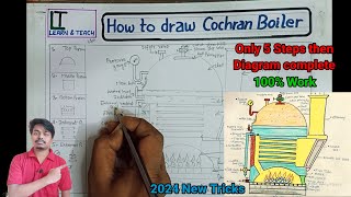 How to draw cochran boiler diagram Cochran Boiler diagram Hindi [upl. by Assiralk]