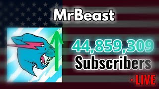 MrBeast Is About To Hit 45 Million Subscribers amp Cocomelon To 96 Million Subs LIVE [upl. by Duffy]