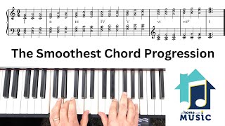 The SMOOTHEST Chord Progression Exercise [upl. by Concordia]