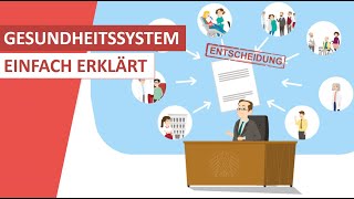 Das Gesundheitssystem Wie funktioniert es [upl. by Ferris333]