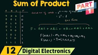 Sum of Products Part 1  SOP Form [upl. by Conall]