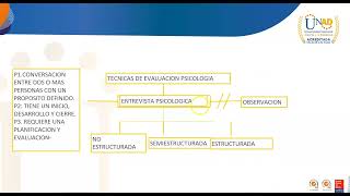 EL MENTEFACTO CONCEPTUAL [upl. by Yhtuv]