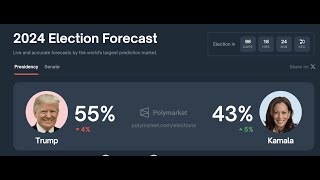 Inside the Newly Legalized World of Election Betting [upl. by Monte]