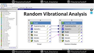 VIBRATION ANALYSIS PUMPS INVENTOR [upl. by Tenom156]