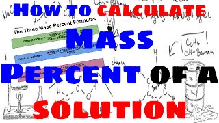 How to Calculate Mass Percent of a Solution [upl. by Aslehc336]