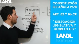 Tipos de leyes Esquema Constitución Española para opositores más vídeos en la App Opoélite [upl. by Nessi]