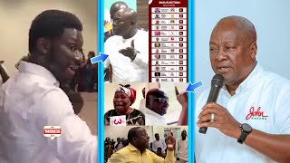 2024 Election Balloting Result Cheddar Bore NDC vs NPP Bawumia NAPO amp Akua Donkor Jubilate [upl. by Asinet]