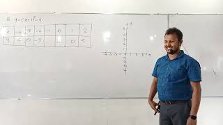 OL Prasthara Prashna  OL Maths in Sinhala by Dilanka Dayananda  Grade 11 Prasthara Dilanka sir [upl. by Kirstyn]