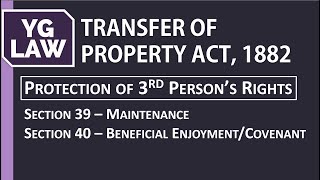 Rights of 3rd Person  TPA  YG Law [upl. by Wyler]