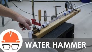 What is Water Hammer [upl. by Whitby]