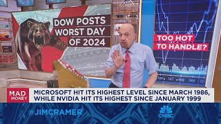 Financials sellers need to realize these stocks need a rest says Jim Cramer [upl. by Tnahs179]