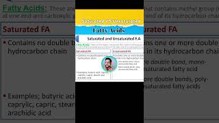 saturated and unsaturated fatty acid SaturatedFattyAcids UnsaturatedFattyAcids [upl. by Angelle]