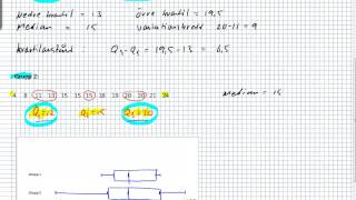 Kvartiler kvartilavstånd och lådagram [upl. by Bautista]