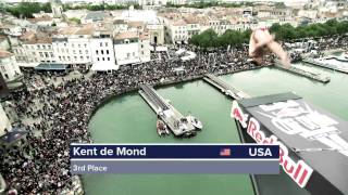 Red Bull Cliff Diving World Series 2010  Event Clip France [upl. by Ailahk190]