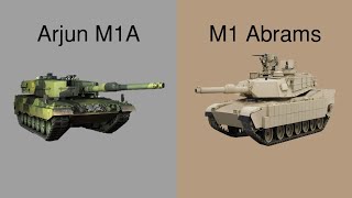 Arjun M1A vs M1 Abrams Comparison [upl. by Yoccm]