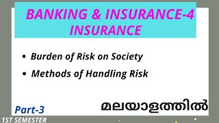 Burden of Risk on SocietyMethods of Handling RiskModule 4part3 Hill Star Study Tips Bcom [upl. by Nnoved]