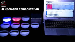 DMX 512 Transmitter Software Instruction  GFLAI [upl. by Animsaj313]