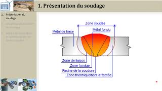 Soudage 1 Présentation PTSI [upl. by Lauraine]