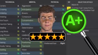 How To Get The BEST Wonderkids for CHEAP on FM24 [upl. by Field]