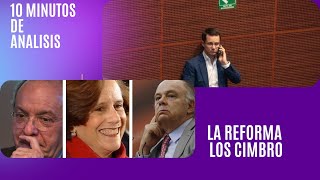 ¿DICTADURA LA REFORMA CIMBRA A LA DERECHA QUE CONSTRUYO UNA FALSA DEMOCRACIA [upl. by Tubb220]