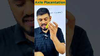 Axile Placentation  morphology of flowering plants class 11  science shorts placentation [upl. by Atin]