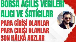 BORSA AÇILIŞ VERİLERİ SON HALKA ARZLAR PARA GİRİŞ VE ÇIKIŞLARI HALKA ARZ BEKLİYORUZ [upl. by Amihc]