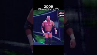 Every Triple H Royal Rumble Elimination Edit 🔥 [upl. by Onfre]