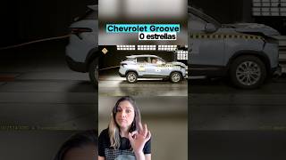 Chevrolet Groove  0 estrellas Latin NCAP automobile automujer seguridad [upl. by Gove]