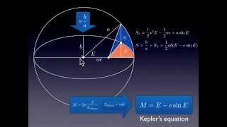 Keplers equation  derivation [upl. by Eniamraj]