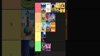 Illumination Movies Tier List [upl. by Ardnahsal]