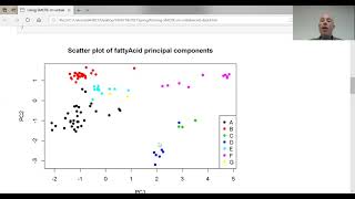 Using SMOTE on unbalanced data [upl. by Bronez373]