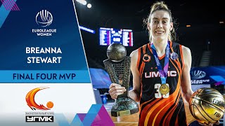 Breanna Stewart  Final Four MVP  Full Highlights  EuroLeague Women 202021 [upl. by Etireugram]